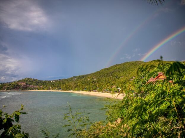 Thailand Weather by Month
